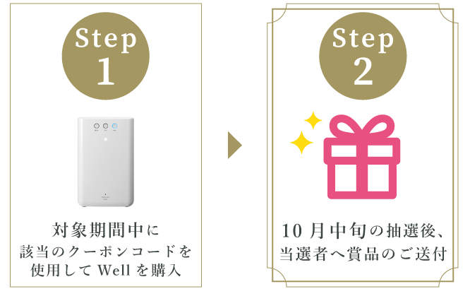 2609-CP特設サイト-応募ステップ-1