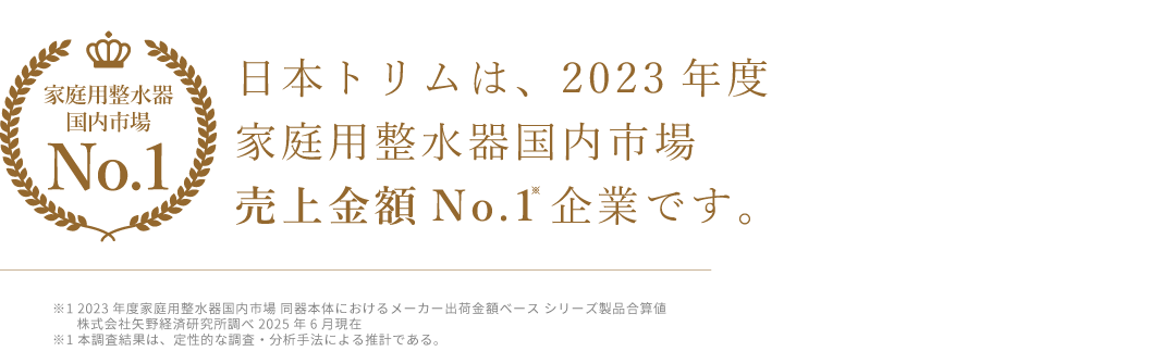 CP用WEBサイト 構築用 No.1-1