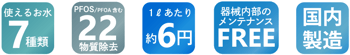 Wellサイト 選ばれる理由